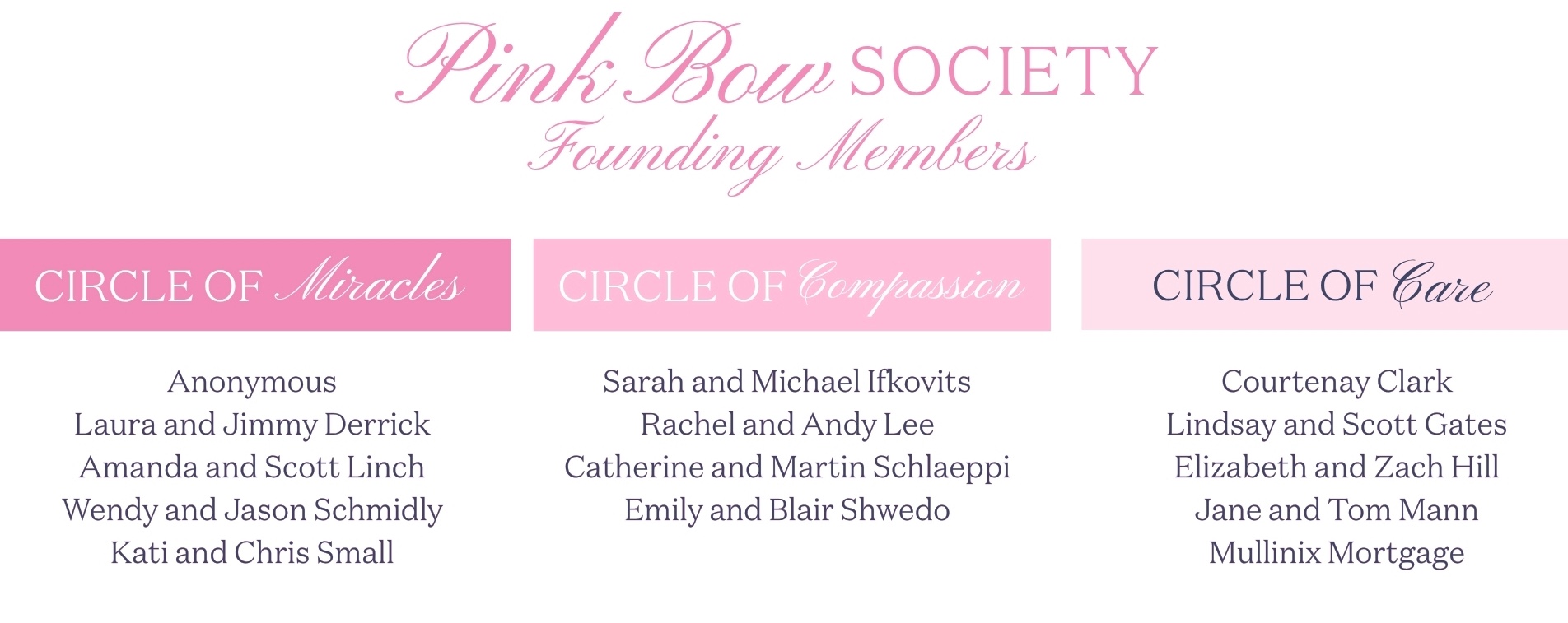 Awareness Month LinkedIn Email Banners (1920 x 1080 px) - 2
